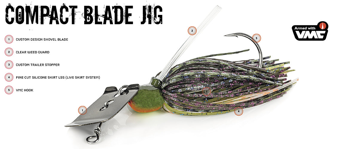 MOLIX COMPACT BLADE JIG