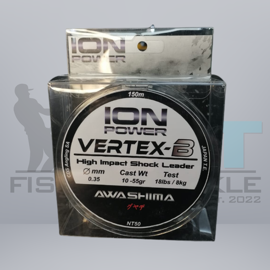 Vertex Leader Line
