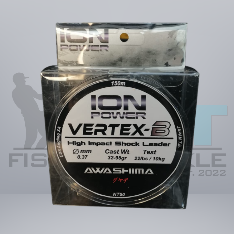 Vertex Leader Line