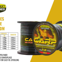 Sensation Pro Series Camo Line