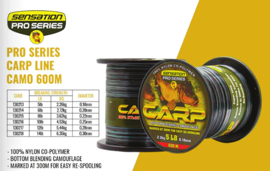 Sensation Pro Series Camo Line