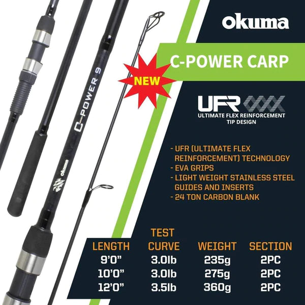 Okuma-C-Power Rods